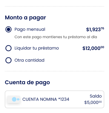 Simplify financial decisions
